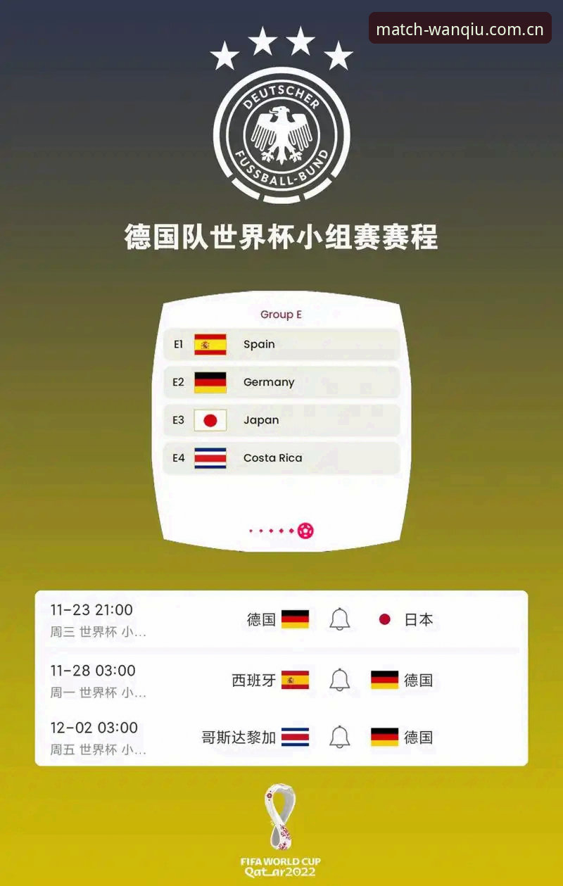 玩球体育免费下载 德国队26人世界杯名单深度评测:诺伊尔回归与小将卡尔的战术冲击力分析