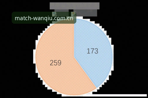 玩球体育ios版iOS版 揭秘世界杯“冷场”背后:签证困局与数百万空座的真相